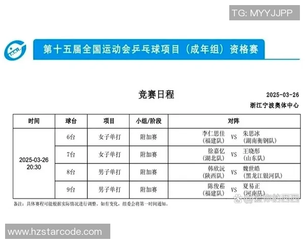 重庆乒乓球队全运会表现分析及比赛经验总结 重庆乒乓球队全运会表现分析及比赛经验总结