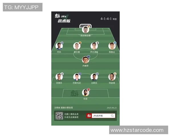 铜仁足球明星最新阵容揭晓球员名单及表现分析一览 铜仁足球明星最新阵容揭晓球员名单及表现分析一览