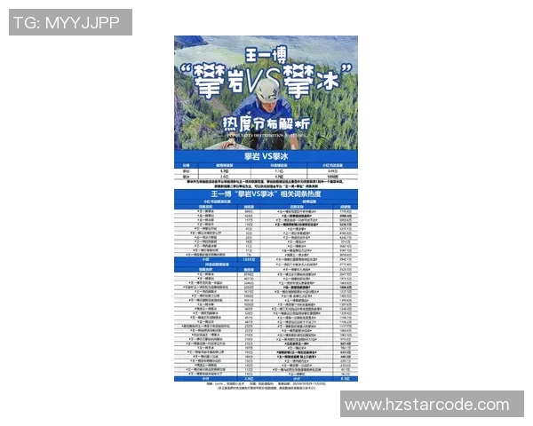 权威发布：攀岩比赛经验实力榜单