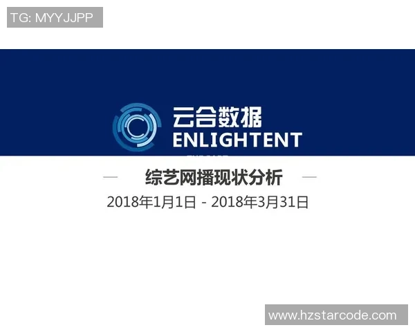 数据分析：杭州街舞队的技术表现